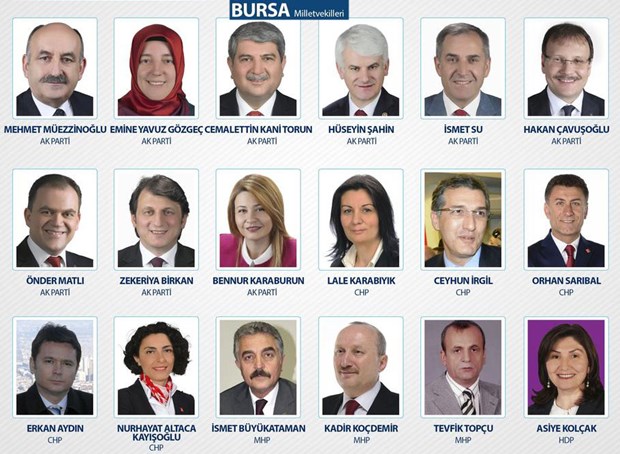 25. Dönem Milletvekilleri - 60