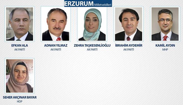 25. Dönem Milletvekilleri - 32