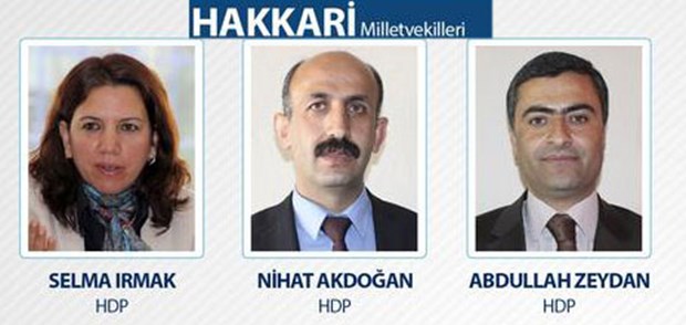 25. Dönem Milletvekilleri - 81