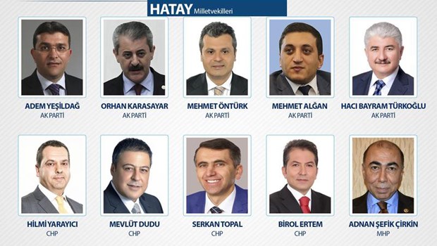 25. Dönem Milletvekilleri - 54