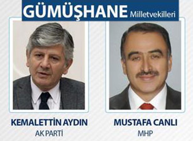 25. Dönem Milletvekilleri - 45