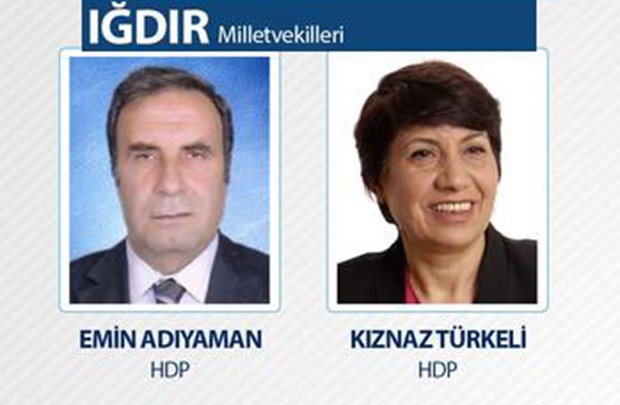 25. Dönem Milletvekilleri - 80