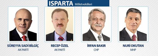 25. Dönem Milletvekilleri - 53