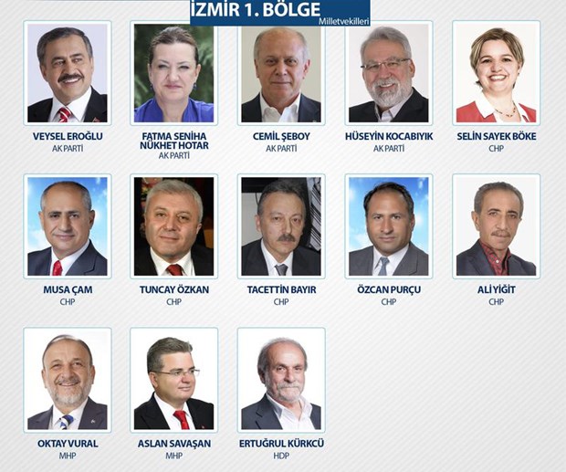 25. Dönem Milletvekilleri - 9