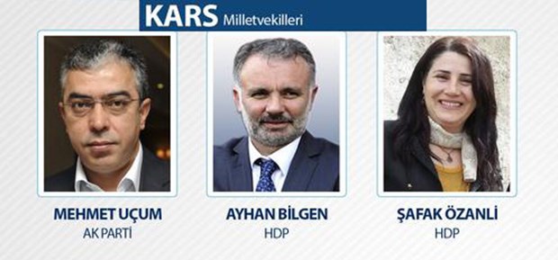 25. Dönem Milletvekilleri - 21