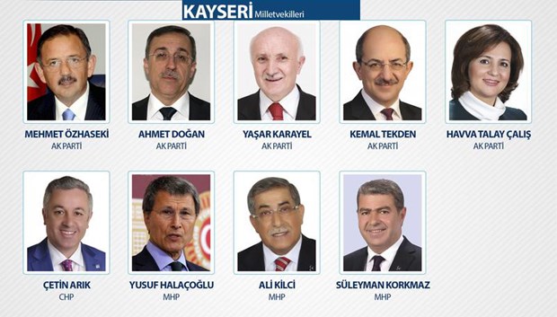 25. Dönem Milletvekilleri - 18