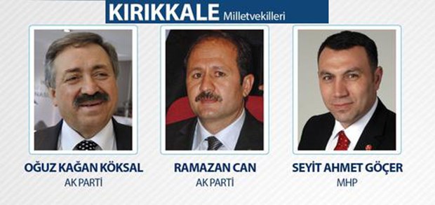 25. Dönem Milletvekilleri - 78