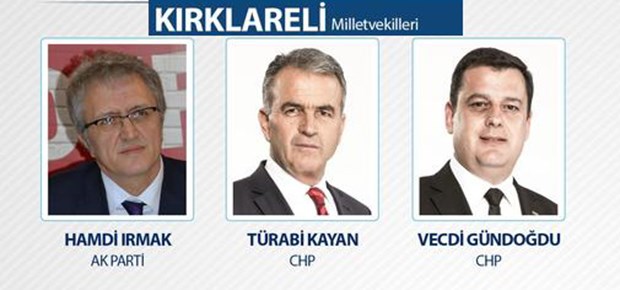 25. Dönem Milletvekilleri - 68