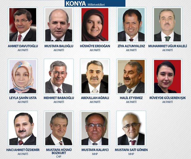 25. Dönem Milletvekilleri - 33