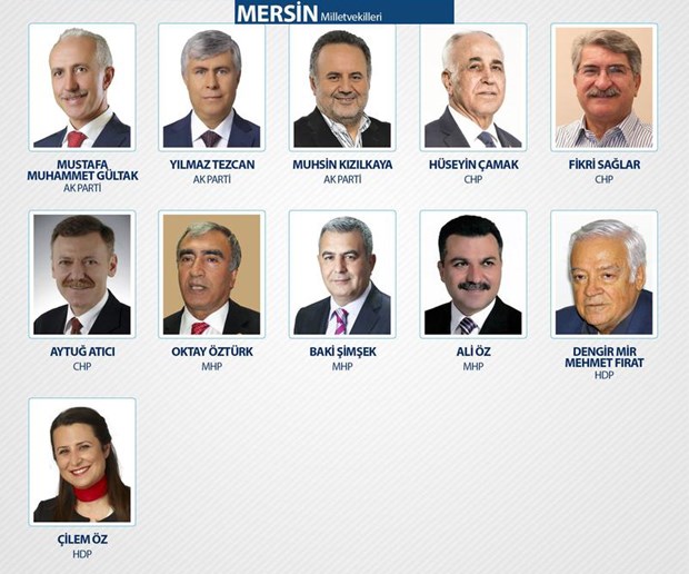 25. Dönem Milletvekilleri - 75