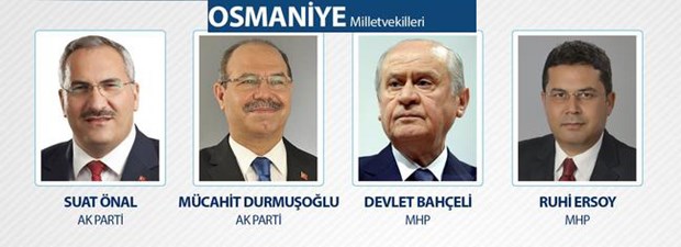 25. Dönem Milletvekilleri - 25