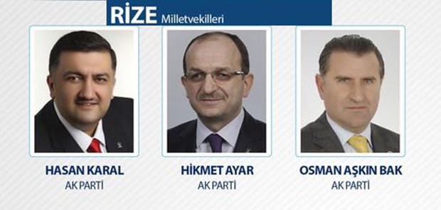 25. Dönem Milletvekilleri - 79