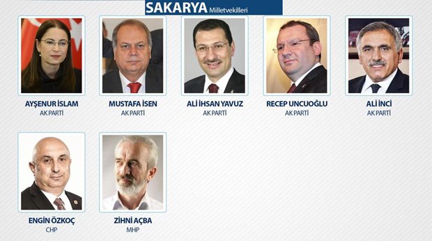 25. Dönem Milletvekilleri - 52