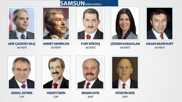 25. Dönem Milletvekilleri - 38