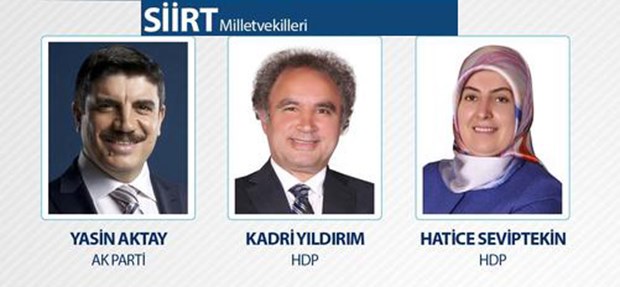 25. Dönem Milletvekilleri - 7