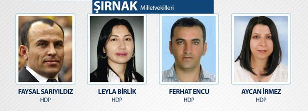 25. Dönem Milletvekilleri - 37