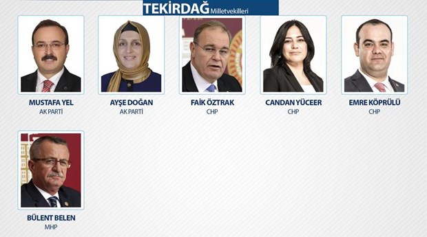 25. Dönem Milletvekilleri - 49