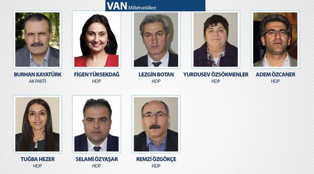 25. Dönem Milletvekilleri - 47