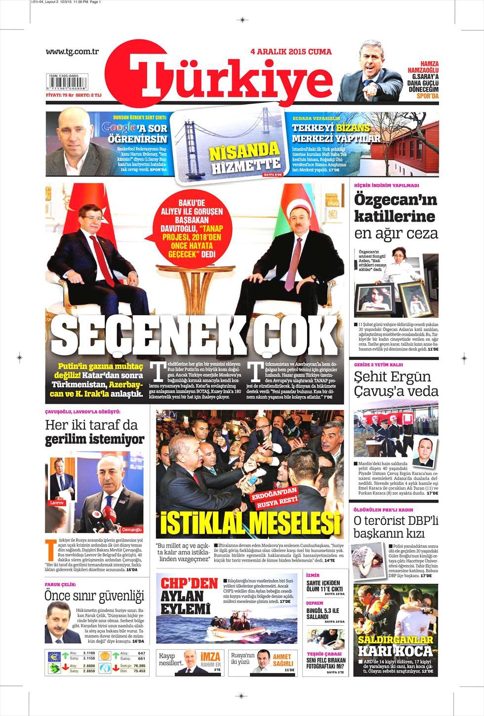 Gazeteler bugün ne yazdı? - 2