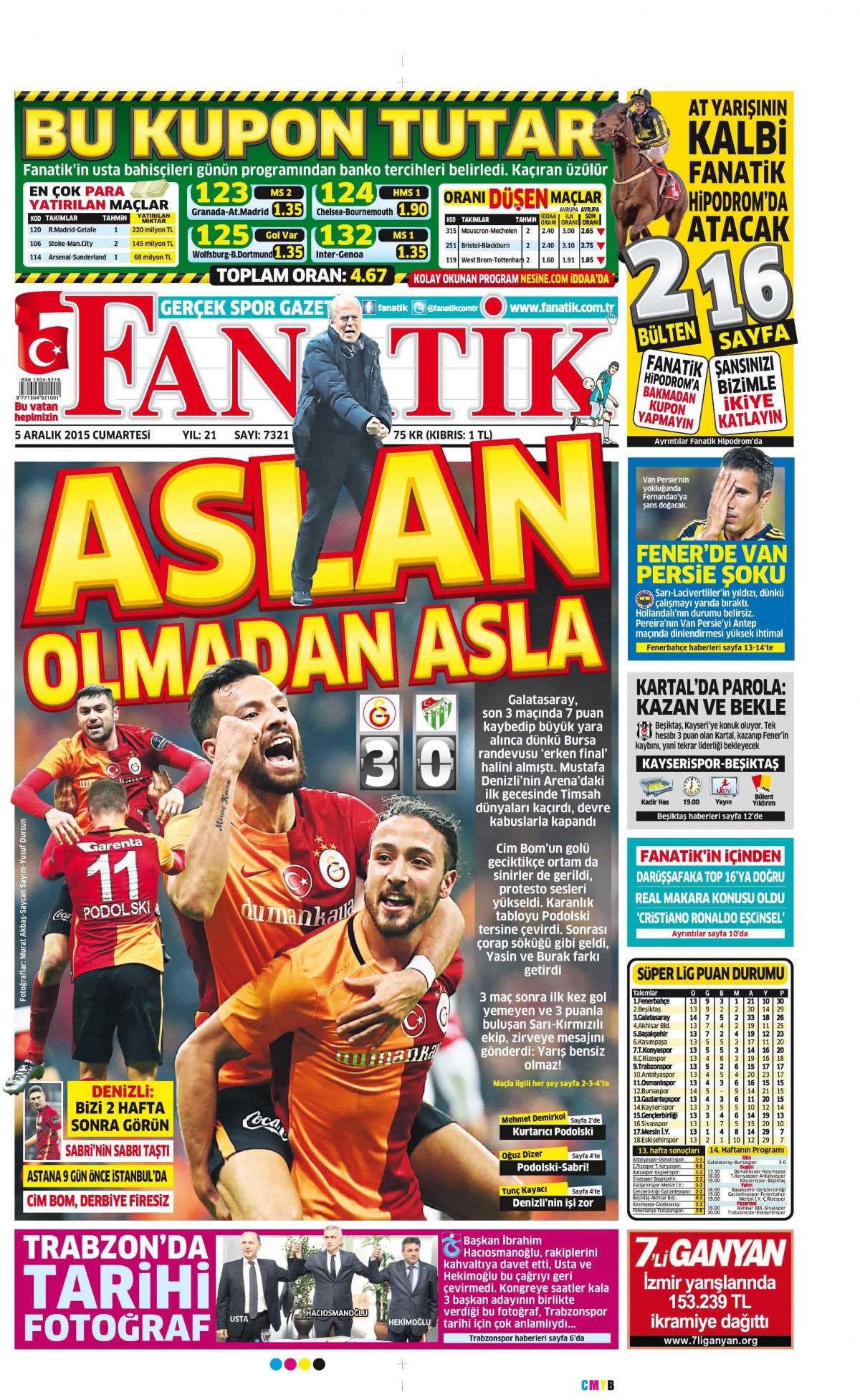 Gazeteler bugün ne yazdı? - 9