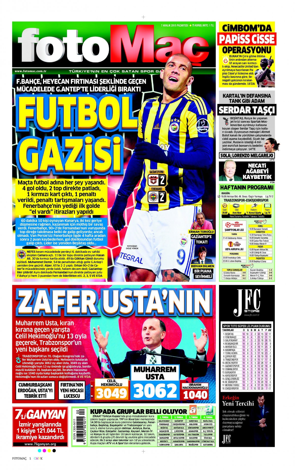 Gazeteler bugün ne yazdı? - 22