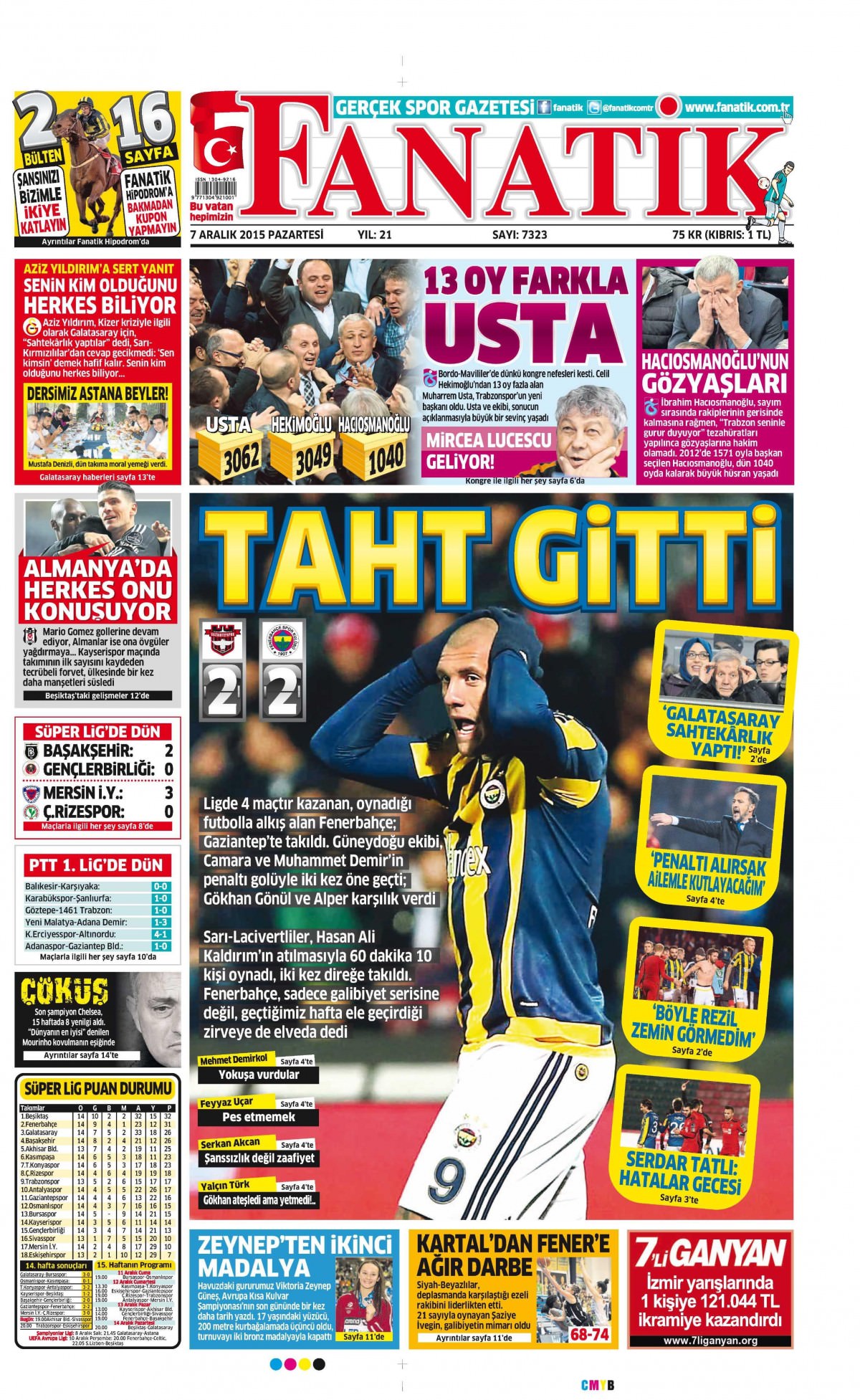 Gazeteler bugün ne yazdı? - 14