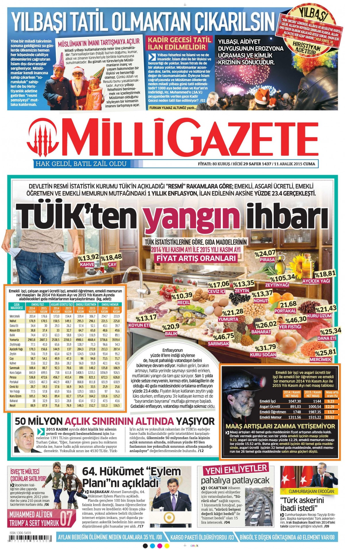 Gazeteler bugün ne yazdı? - 15