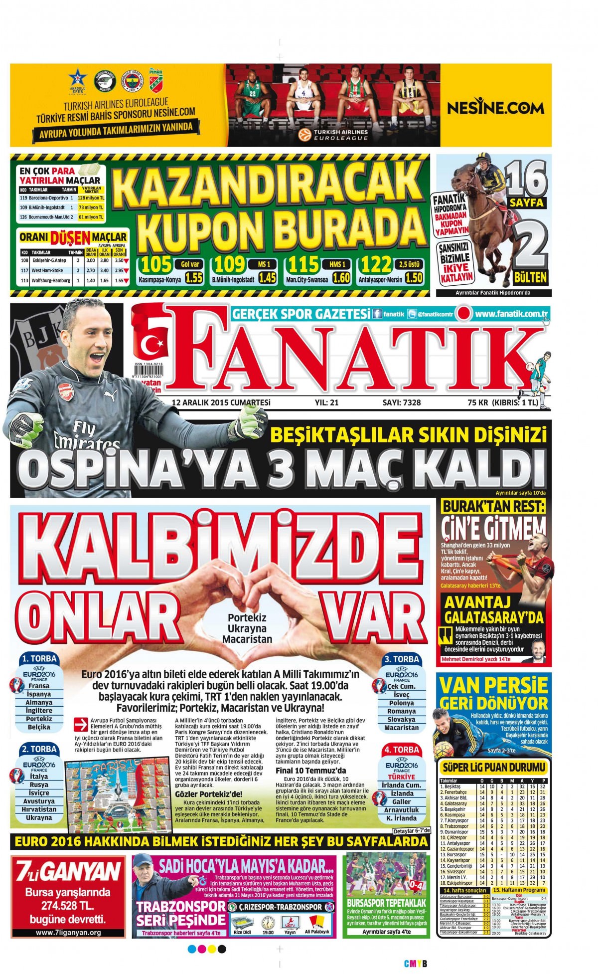 Gazeteler bugün ne yazdı? - 4