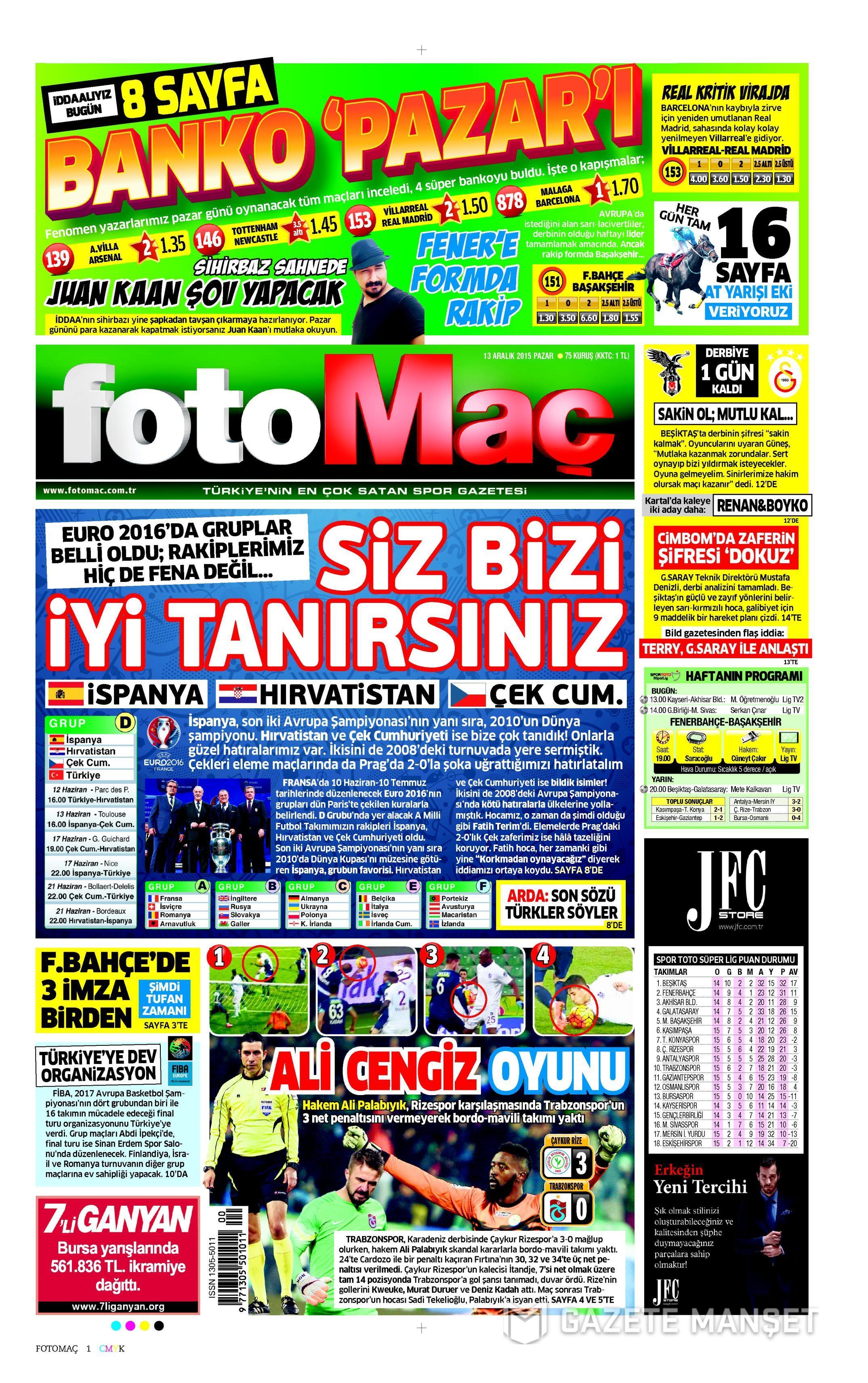 13 Aralık 2015 gazete manşetleri - 616