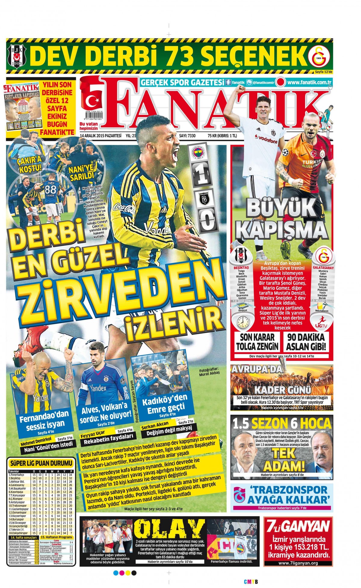 Gazeteler bugün ne yazdı? - 15