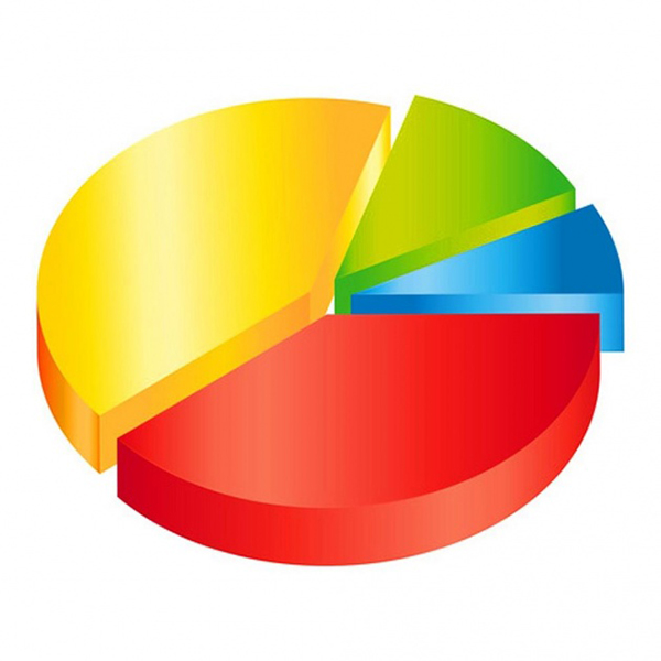 2015 te en çok neyi arattık? - 8