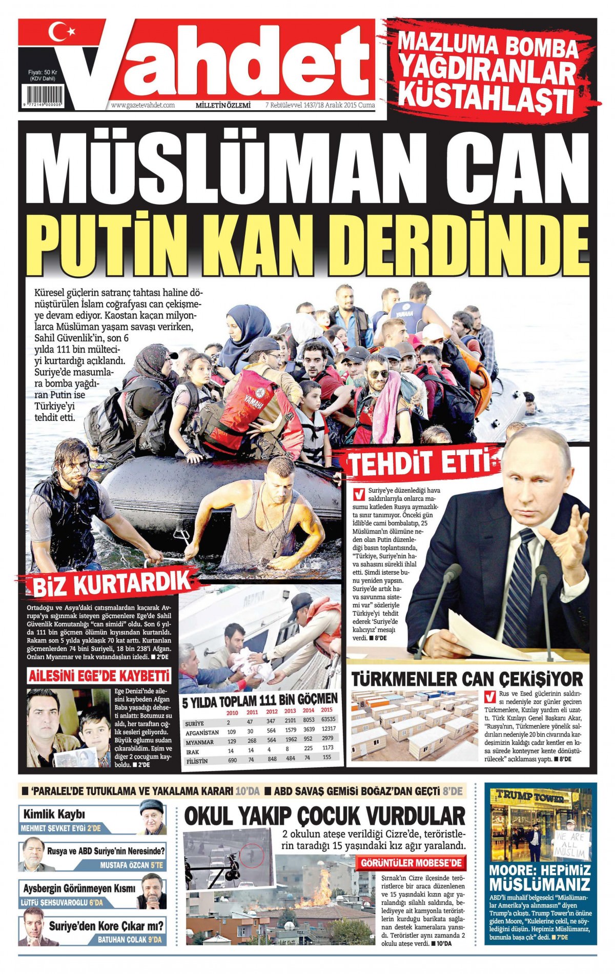 Gazeteler bugün ne yazdı? - 9