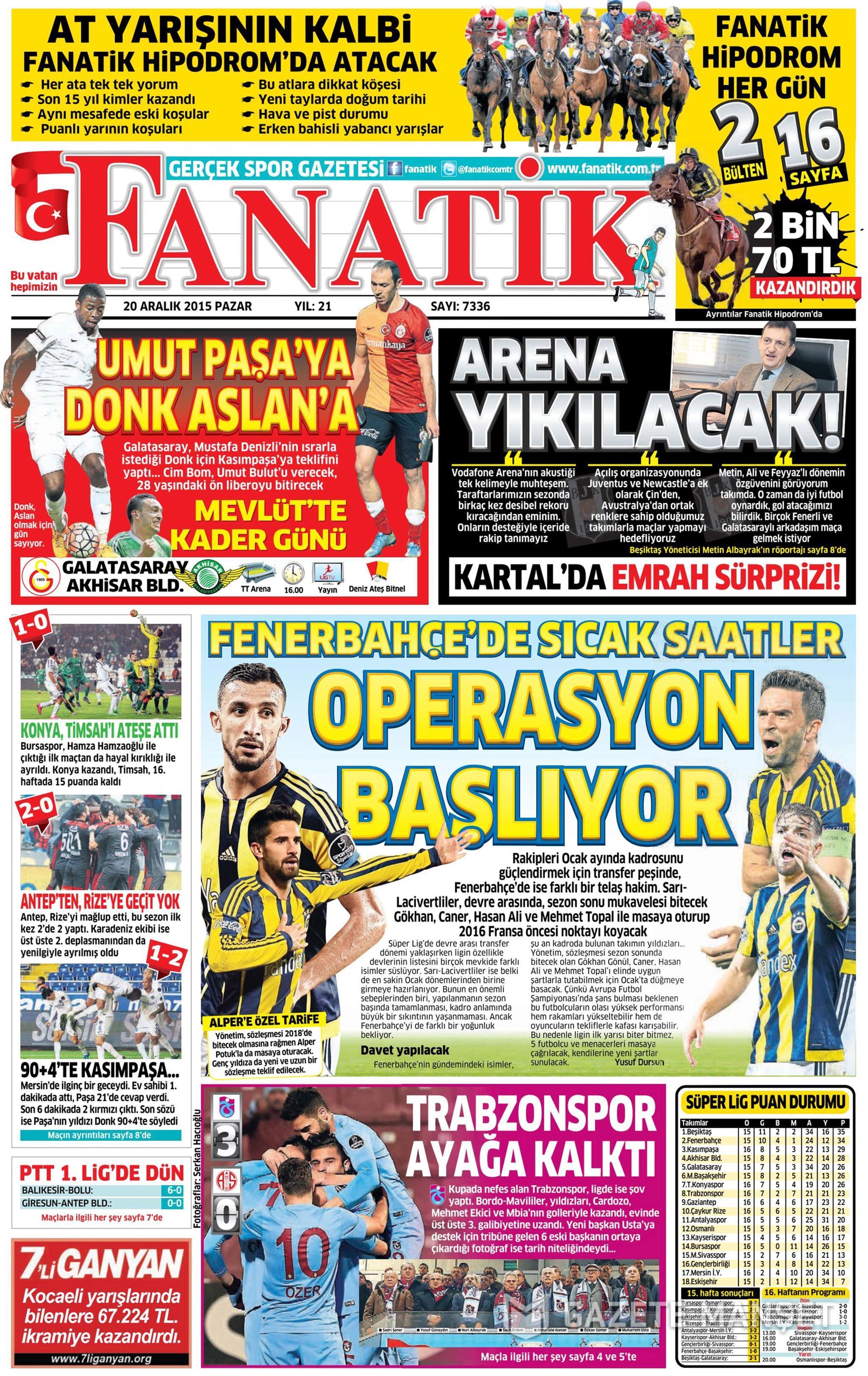 Gazeteler bugün ne yazdı? 20 Aralık 2015 - 507