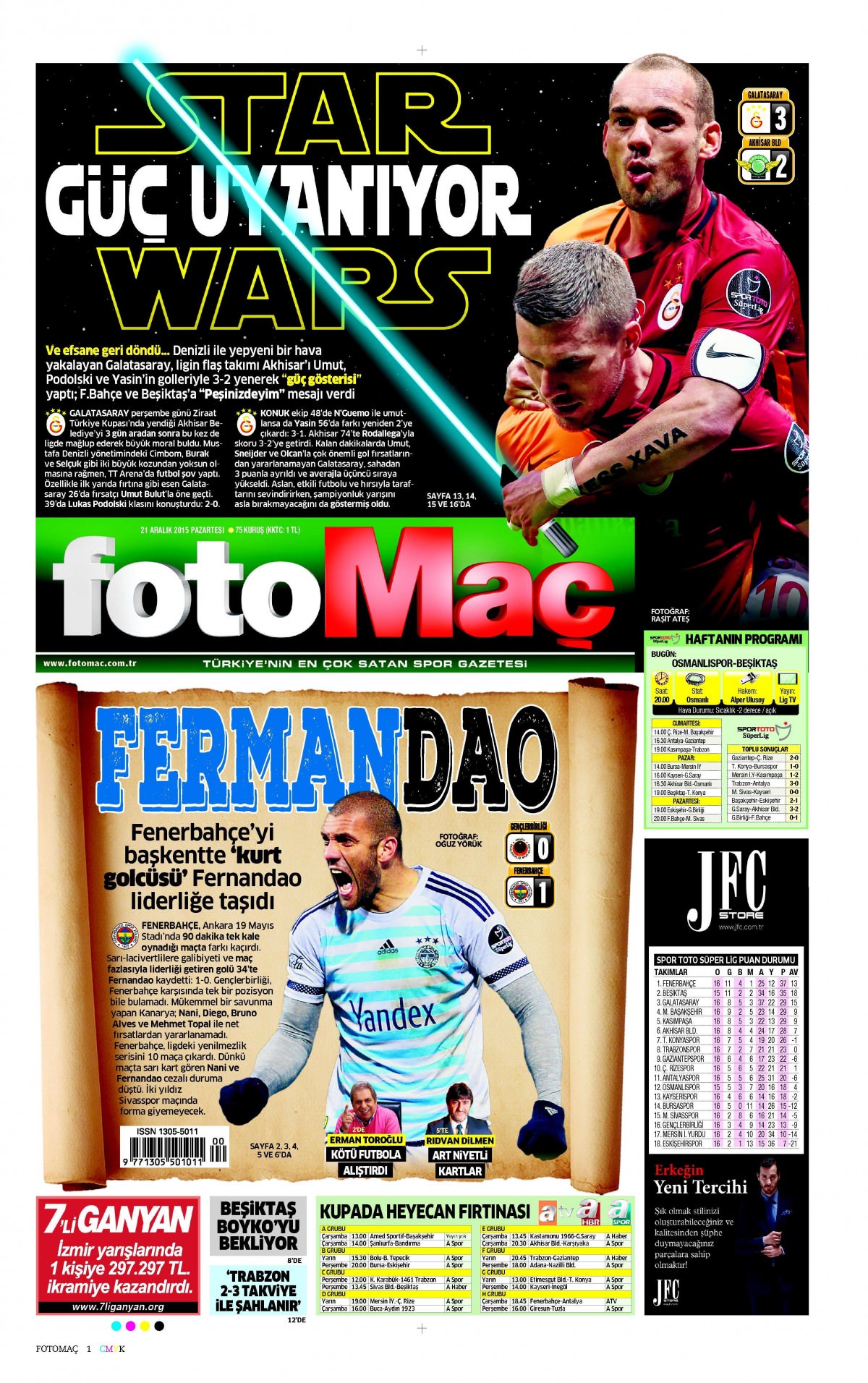 Gazeteler bugün ne yazdı? - 12