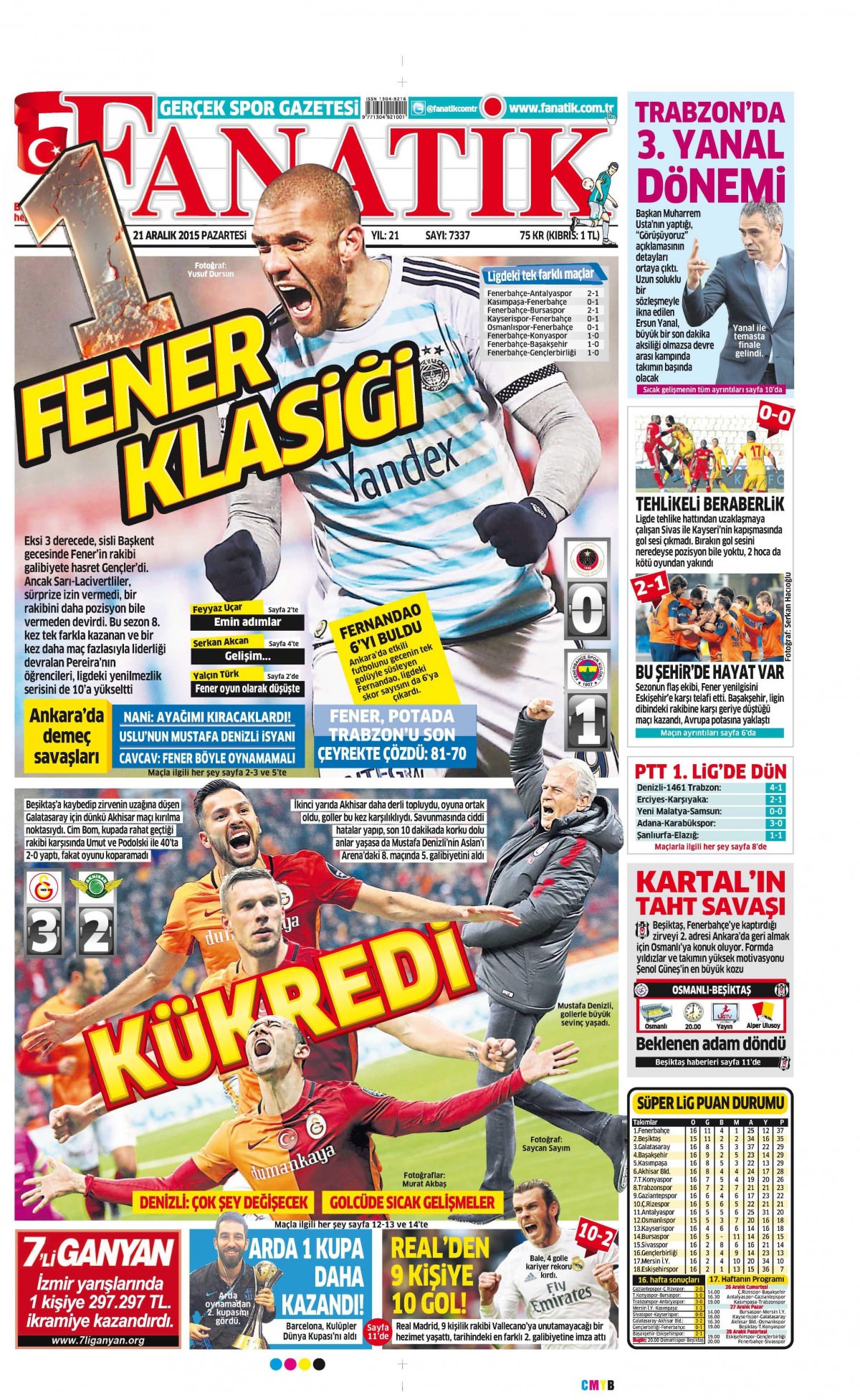 Gazeteler bugün ne yazdı? - 8