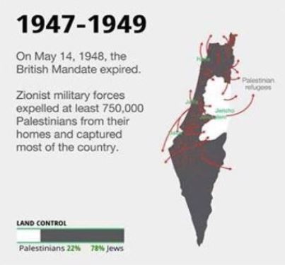 İsrail işgalinden önce ve sonra Filistin toprakları - 3