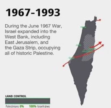 İsrail işgalinden önce ve sonra Filistin toprakları - 4
