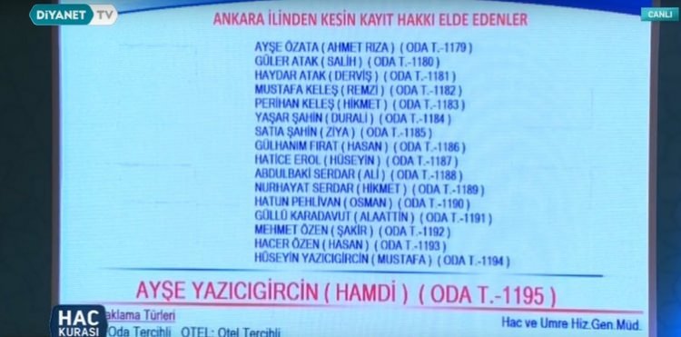 2019 Hac kura sonuçları - 5