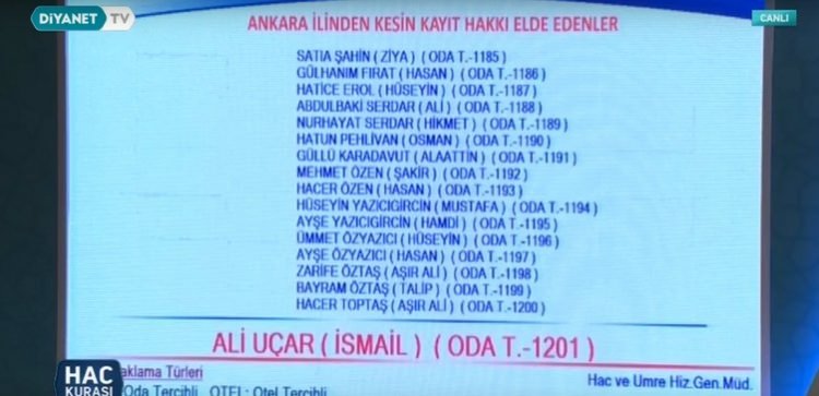 2019 Hac kura sonuçları - 6