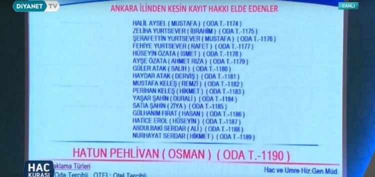 2019 Hac kura sonuçları - 4