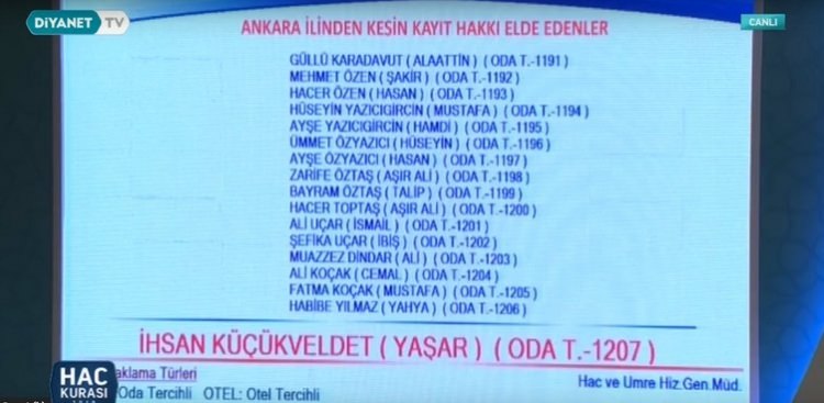 2019 Hac kura sonuçları - 7