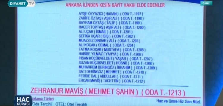 2019 Hac kura sonuçları - 8