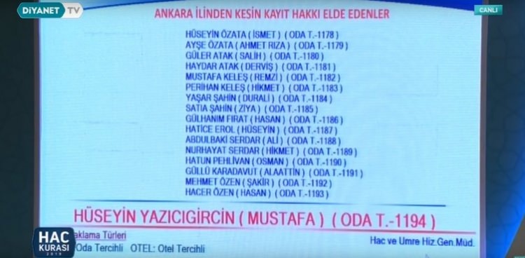 2019 Hac kura sonuçları - 10