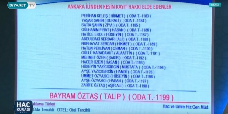 2019 Hac kura sonuçları - 11