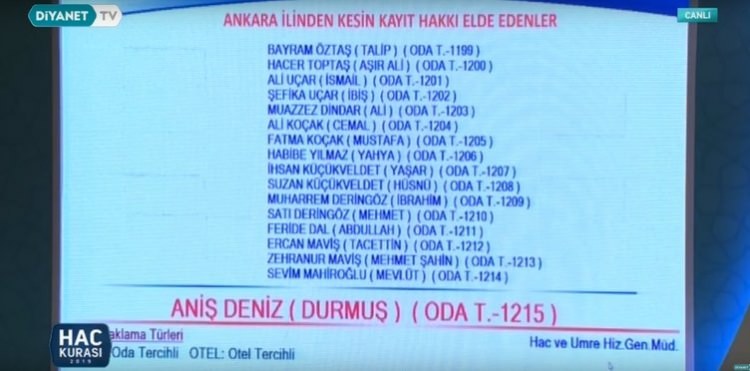 2019 Hac kura sonuçları - 14