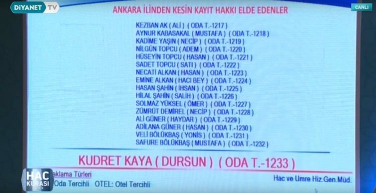 2019 Hac kura sonuçları - 17