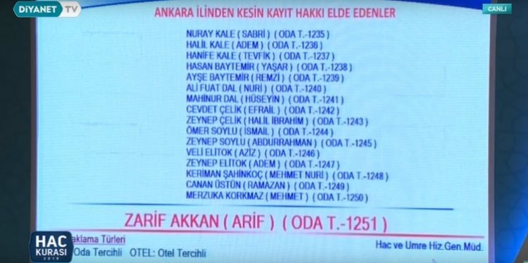 2019 Hac kura sonuçları - 19
