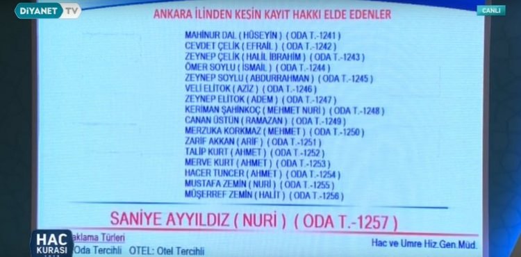 2019 Hac kura sonuçları - 20