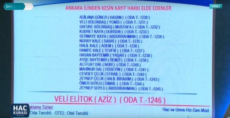 2019 Hac kura sonuçları - 18