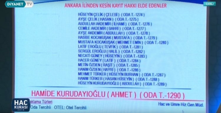 2019 Hac kura sonuçları - 22
